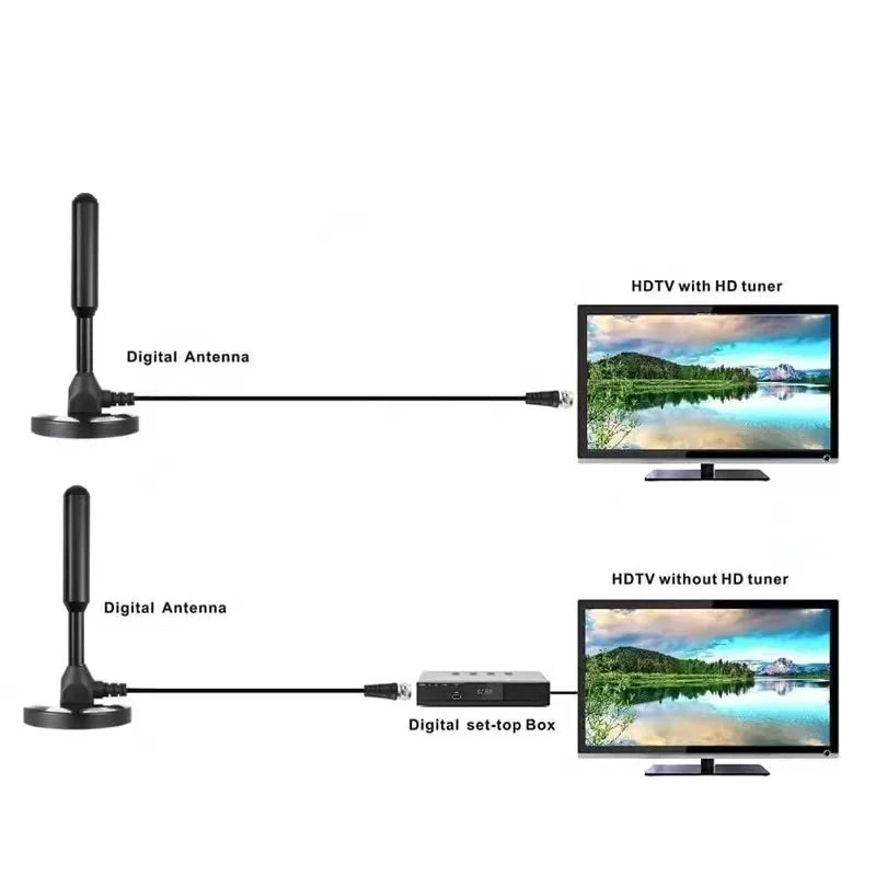 Antena digital hd 3.5dbi base magnética interna externa com ímã 3m televisão tv para sala de estar-entrega rápida para todo o brasil